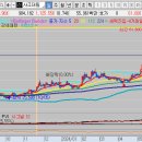 세명바이오텍 이미지