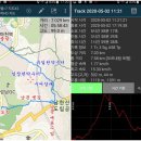 일장천약수터 | 남한산성 옛길을 걸어봅니다