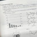 제일산업안전기술