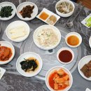 달목성주유소 네이버블로그
