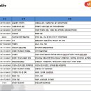 명지고등학교 이미지