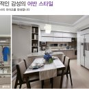 김해율하시티프라디움 이미지