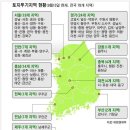 귀농주택지,전원주택지 구입 요령 총정리 이미지