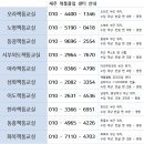 중, 고등학교에서 공부 잘하는 아이들의 특징 이미지