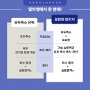 알파비뇨의학과의원 이미지