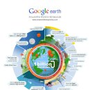 이런곳도있네 이미지