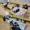 화순지역아동센터 | 네이버 해피빈 콩 소멸 전 기부 : 화순지역아동센터 임대료 후원