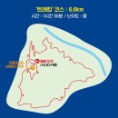 원주굽이길 9코스 스무산둘레길 | 오감트레일 원주굽이길 스무산둘레길 소풍길 걷기