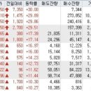 (주)에이피엔터테인먼트