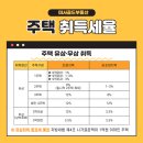 미사역골드부동산공인중개사사무소 이미지