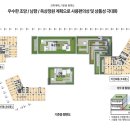 삼성하우스산업 네이버블로그