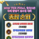 한국파워점핑클럽태권도 이미지