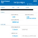 리라이프짐 이미지