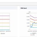 태웅공업사 이미지
