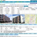 경림소망아파트 이미지