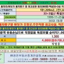 관망모텔 네이버블로그