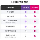 형제타이어 | [공지] 벌써 세 번째 이용한 넥센타이어 렌탈, 실제 이용 후기