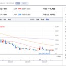 주식회사 넥스트헬스 이미지