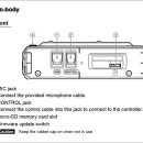 (002) FTM-100 DR/DE: SD카드 장착 및 백업 요령 이미지