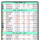 (유)케이탑 이미지