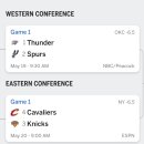 NBA 플옵 중간 정리 이미지