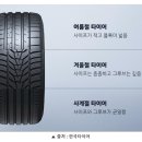 킹콩모터스서비스 이미지