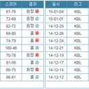 동부-1 이미지