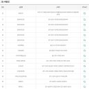 GS25 반포중앙점 이미지