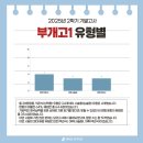 부개고등학교 이미지