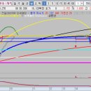 한솔스틸(주) 이미지