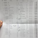 미사봄내과의원 이미지