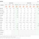 인선기업(주) 이미지