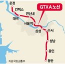 GTX A B C D 꼭 필요한 내용만 정리 이미지