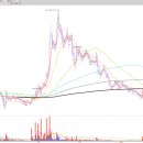 주식회사 그룹티케이 이미지