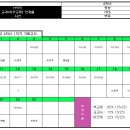 엠팩토리학원