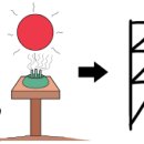 한자마당 이미지