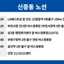 캠퍼스타운1번출구 앞 이미지