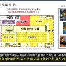 아레나X스퀘어
