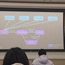 K-LINE | 🚀 K-DEVCON DevBoost 밋업 후기 | AI 시대의 개발과 보안 이야기