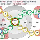 당산2 이미지