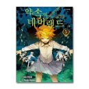 네버랜드 이미지