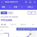 염창동아3차아파트 이미지