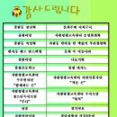 사림평생교육센터 이미지