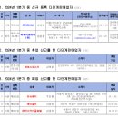 한국클라우드베리뉴트리쇼널스