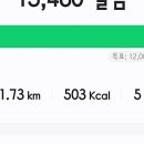 서현중앙약국 이미지