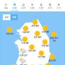 오늘의 날씨🌞☔️☃️, 2024년 6월 6일 목요일 이미지