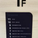 365물금약국 네이버블로그