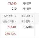매도