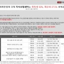하랑산업