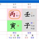 상생(相生) 이미지